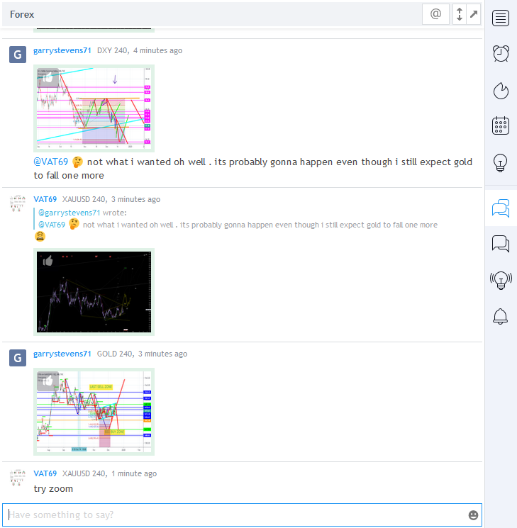 TradingView Platform - Forex Chatroom for Traders