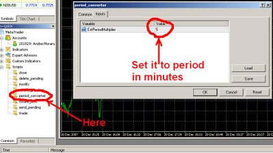 Convert Other MT4 Periods from M1