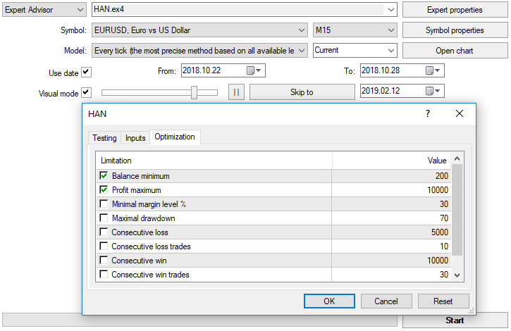 MT4 Strategy Tester Input Parameters Example