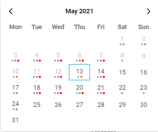 DailyFX Calendar - Time Browsing