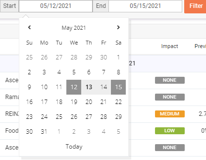 Myfxbook Calendar - Time Browsing