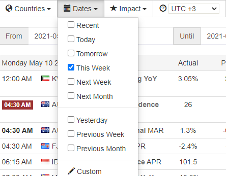 Trading Economics Calendar - Time Browsing