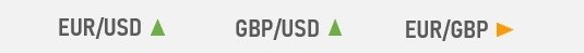 EUR/USD y GBP/USB subiendo, EUR/GBP se queda consolidando