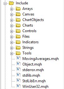 带有 MQL4 函数的 .mqh 文件列表