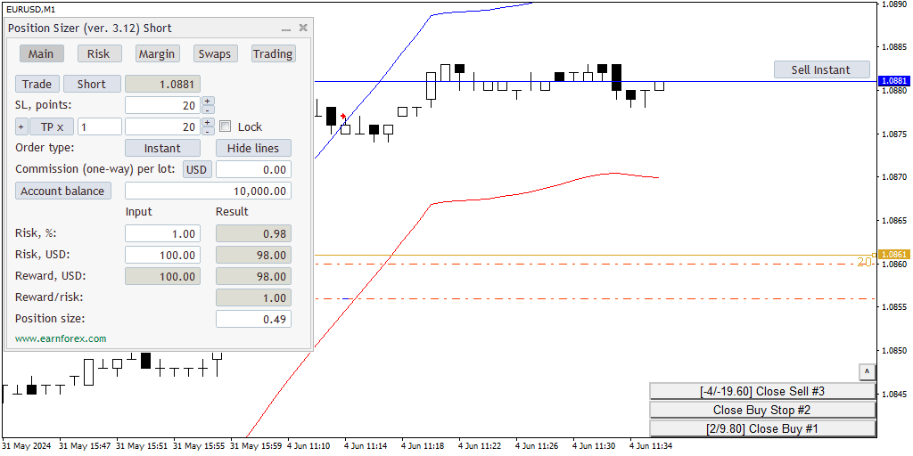 MetaTrader 4 - Manual Backtesting in Strategy Tester Visual Mode with Position Sizer