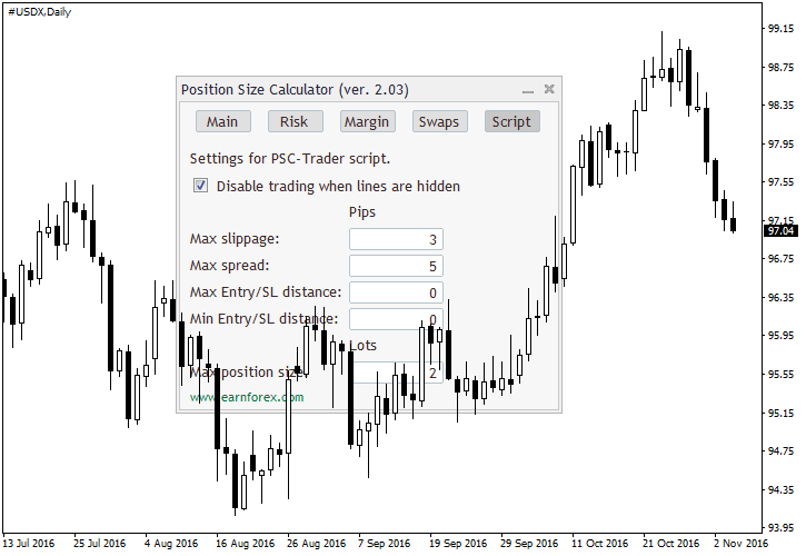 Calculadora del tamaño de la posición indicador de MetaTrader