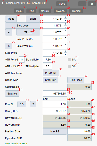 Position Sizer - интерфейс робота - основная вкладка