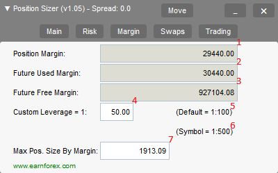 Position Sizer - интерфейс робота - вкладка маржи