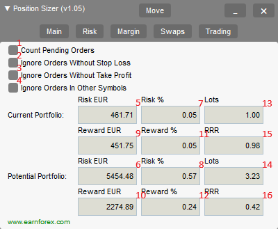 Position Sizer - интерфейс робота - вкладка с рисками