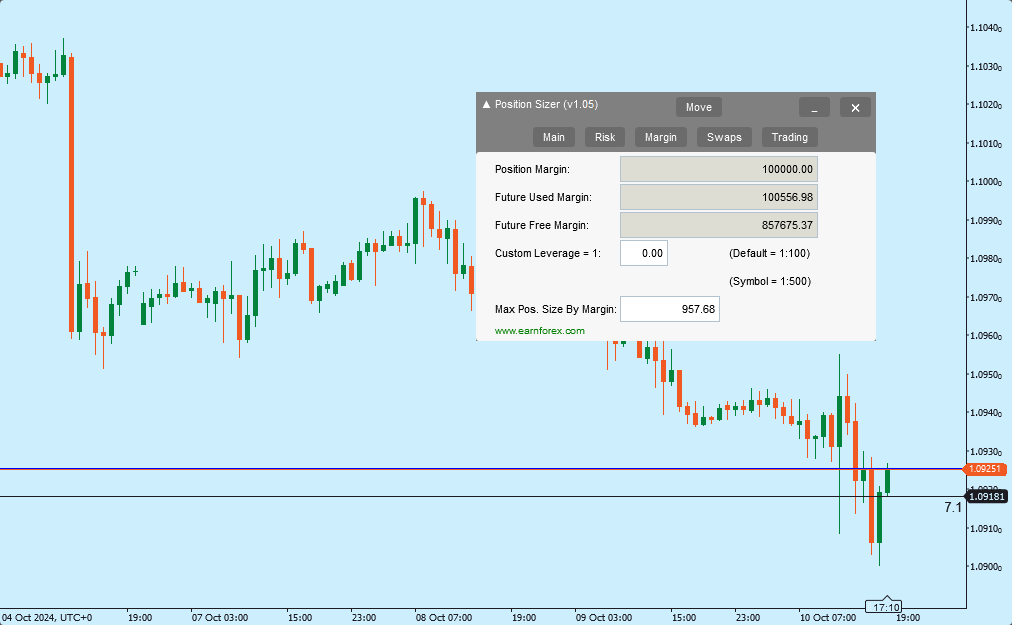 Position Sizer для cTrader - вкладка маржи на бирюзовом фоне