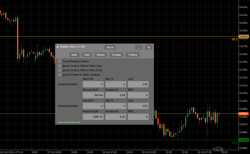 Position Sizer для cTrader - вкладка с рисками на черном фоне