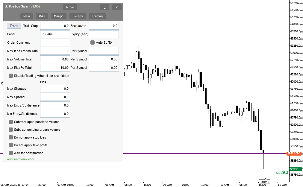 Position Sizer для cTrader - вкладка торговли