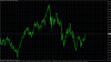 nzdusd_d1.png