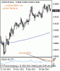 usdchf20000.gif