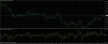 ixbone priceaction h4 eurusd.jpg