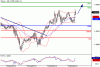 GBP.gif