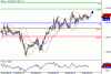 GBP.gif