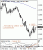 eurusd20000.gif