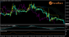 EURGBP26.png