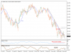 USDJPY - Key to Markets - 16-03-2018.PNG