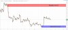 buy opportunity on btcusd 14-2.jpg