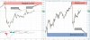 price action analysis usdchf  28-8.jpg