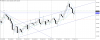 eurjpy-h1-gain-capital-group.png