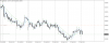 audusd-h1-gain-capital-group-2.png