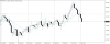 eurjpy-h1-gain-capital-group-2.png