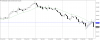 nzdusd-d1-gain-capital-group.png