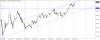 nzdusd-h1-gain-capital-group.png