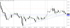 eurjpy-h1-gain-capital-group.png