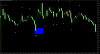 up signal with zigzag low jjjjj.png