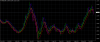 EURUSDDaily.png