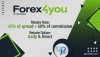 Forex4you.jpg