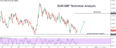 EURGBP.png