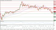 XAUUSD-Daily-3-15-2021 7-42-58 AM.jpg