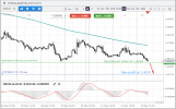 EURCAD-11-05-21.png