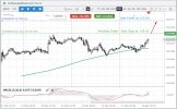 GBPJPY-14-05-21.png