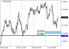 audusd_analysis_1.png