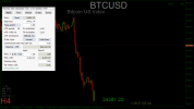 BTCUSD.a H4 2022.01.24 18.25.13 (Manual).png