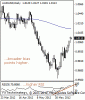 audusd200000.gif