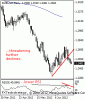 eurusd200000.gif