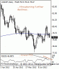 usdjpy220000000000.gif