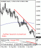 eurgbp200002.gif