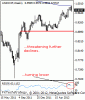 usdchf200000.gif