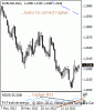 eurusd200000.gif