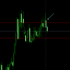 eurgbp weekly.png