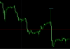 eurgbp 1 hour.png