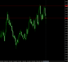 usdcad weekly.png